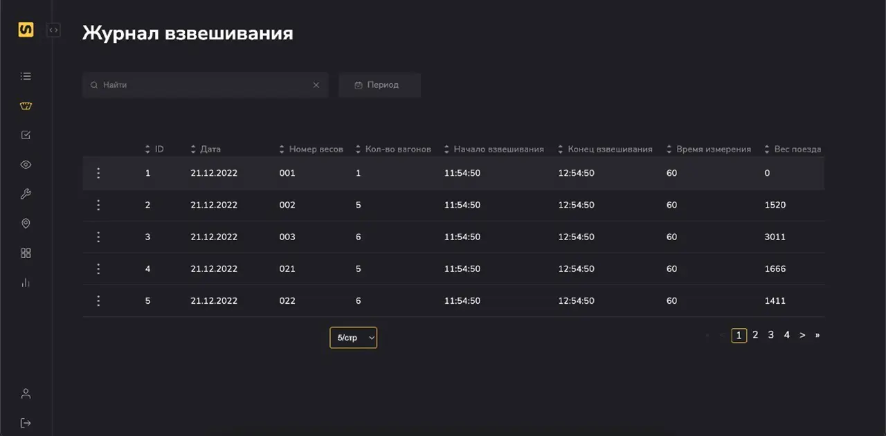 Журнал взвешивания