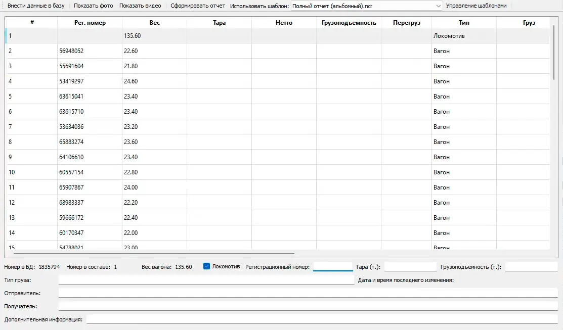 Оформление состава